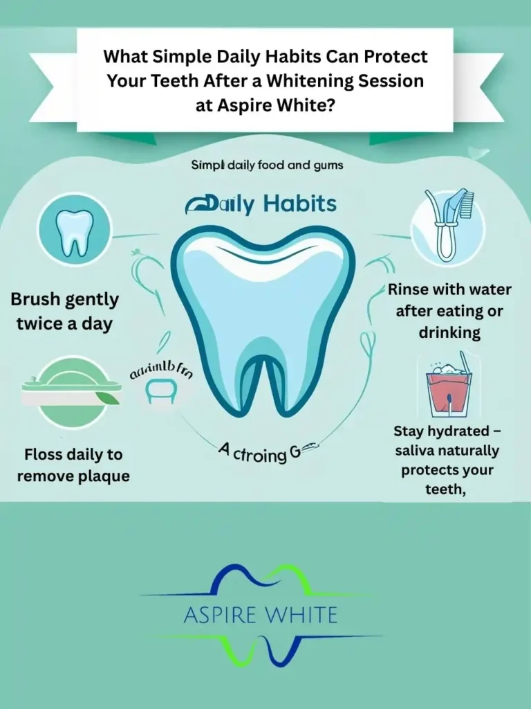 What Simple Daily Habits Can Protect Your Teeth After a Whitening Session at Aspire White Doncaster